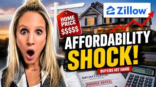 Zillow Drops a Bombshell on Home Affordability