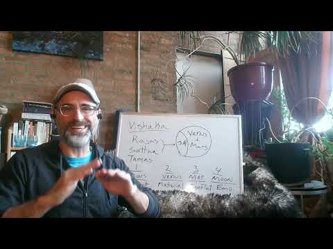 Vishakha Nakshatra, the Padas and the Life Path