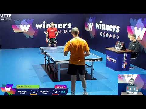 Lavrinenko Pavel- Karchevskiy Timur. WINners. CUP Table Tennis 7 10.01.2021 16:15