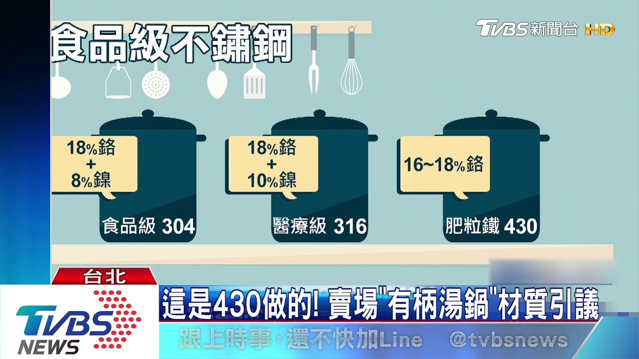 這是430做的! 賣場「有柄湯鍋」材質引議