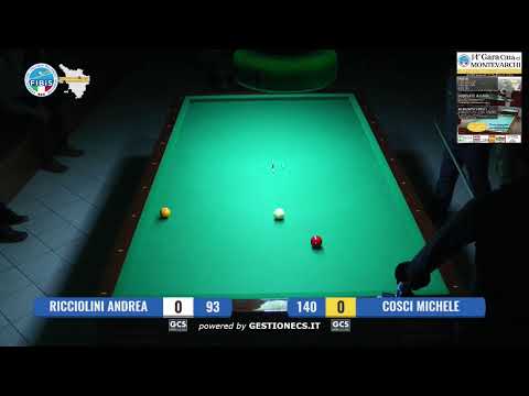 Finale Gara Città di Montevarchi Tra Ricciolini vs Cosci