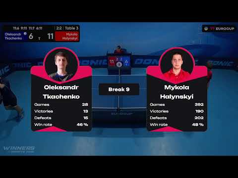 13:15 Oleksandr Тkachenko - Mykola Halynskyi 03.09.2023 TT Euro.Cup  Ukraine Star. TABLE 3