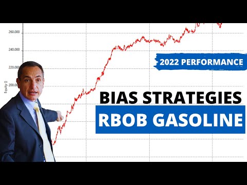 RBOB Gasoline Futures: 2 Trading Strategies to Exploit its Recurring Behaviors (Real Performance)