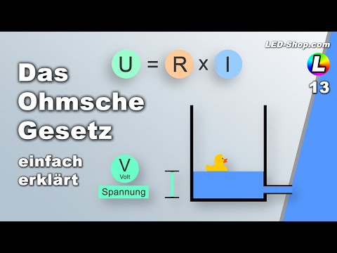 Das ohmsche Gesetz und Leistung ganz einfach erklärt!