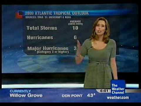 Weather Star XL - Tropical Update - 5/30/2009