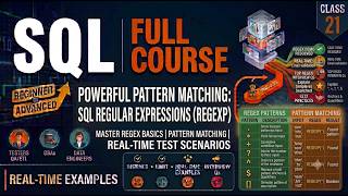 Class 22 | REGEXP in SQL Part 2 | Regular Expressions Tutorial