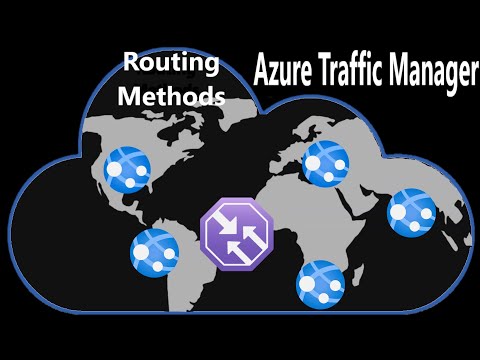 Azure Fundamentals 1 What is Cloud