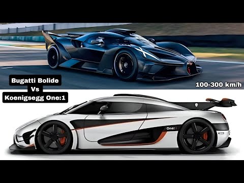 Bugatti Bolide Vs Koenigsegg One:1 100-300 km/h Acceleration Comparison 