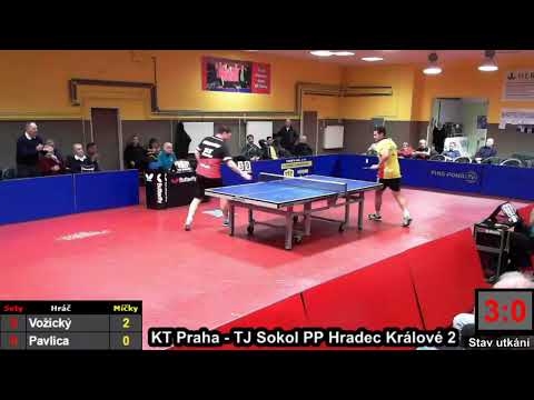 KT Praha - TJ Sokol PP Hradec Králové 2