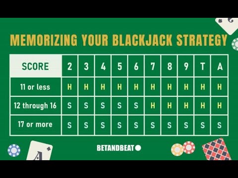 The Basic BlackJack Strategy - Your Secret Weapon To Increase Your Odds Of Winning!