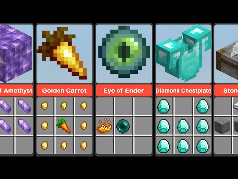 Minecraft Items, Food, Tools, Blocks, and Their Crafting Recipes
