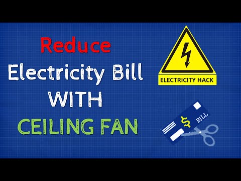 What is Contactor All About Contactors Wiring Diagram