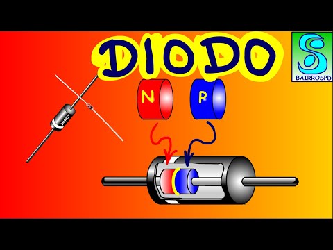 JUNÇÃO PN: O DIODO