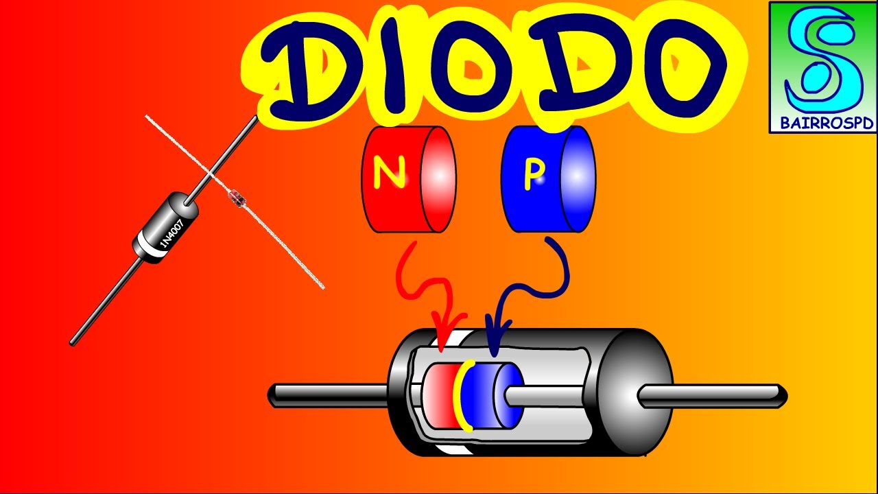 JUNÇÃO PN: O DIODO