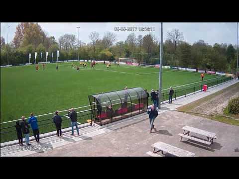 VVH-2 Martijn Oosterhuis