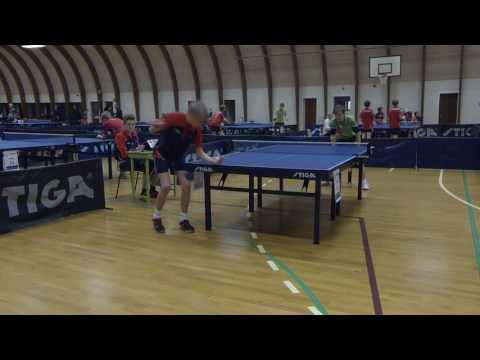 170107 ØM2M, Patrick Skarsholm - Tobias Rasmussen