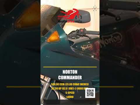 Norton Commander - Video 3