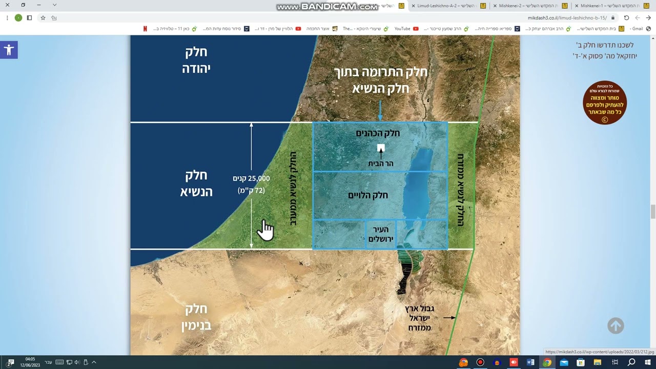 002 - משכני עליון - ה פרקים לרמח"ל - פרק א משנה ב