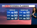 First Alert Forecast December 6th