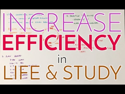 醫學預科生和醫學生如何高效學習，提高效率 (How to Study Effectively and Efficiency as a Pre-Med and Medical Student)