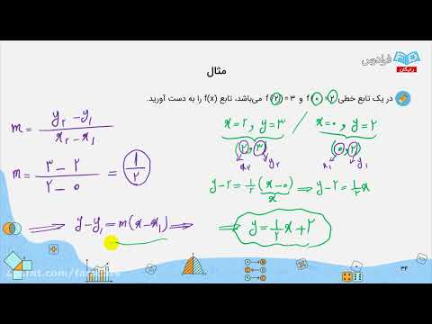 Galois Representations and Langlands Program Animal Behavior