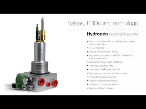 Luxfer CNG - Accessories eu HD