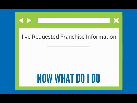 Request Dashboard Overview (default video)