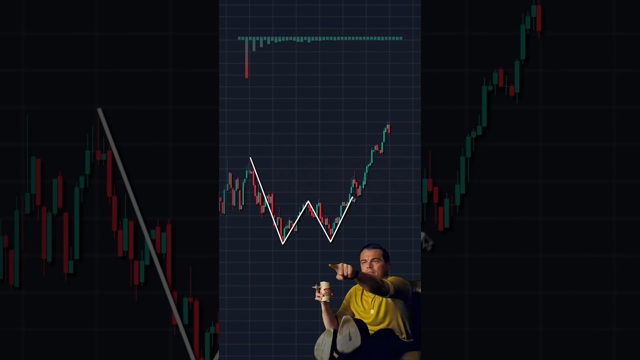 Trading Book 📚 #shorts #crypto #forex #trading #candlestick #patterns