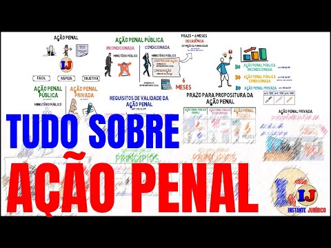 X - TUDO sobre AÇÃO PENAL - DIREITO PENAL E PROCESSUAL PENAL