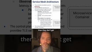 Do you really need a Service Mesh? | What Linkerd does for Kubernetes Workloads