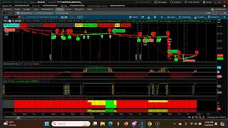 Weekly CPR for ShortTerm Swing Trading | Three Descending CPR   May 6th 2024- May 10th 2024