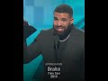Grammy Awards Best Rap Álbum 2001 2024 Shorts