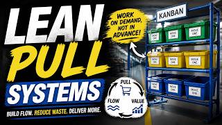 Lean Pull Systems and Supermarkets Explained