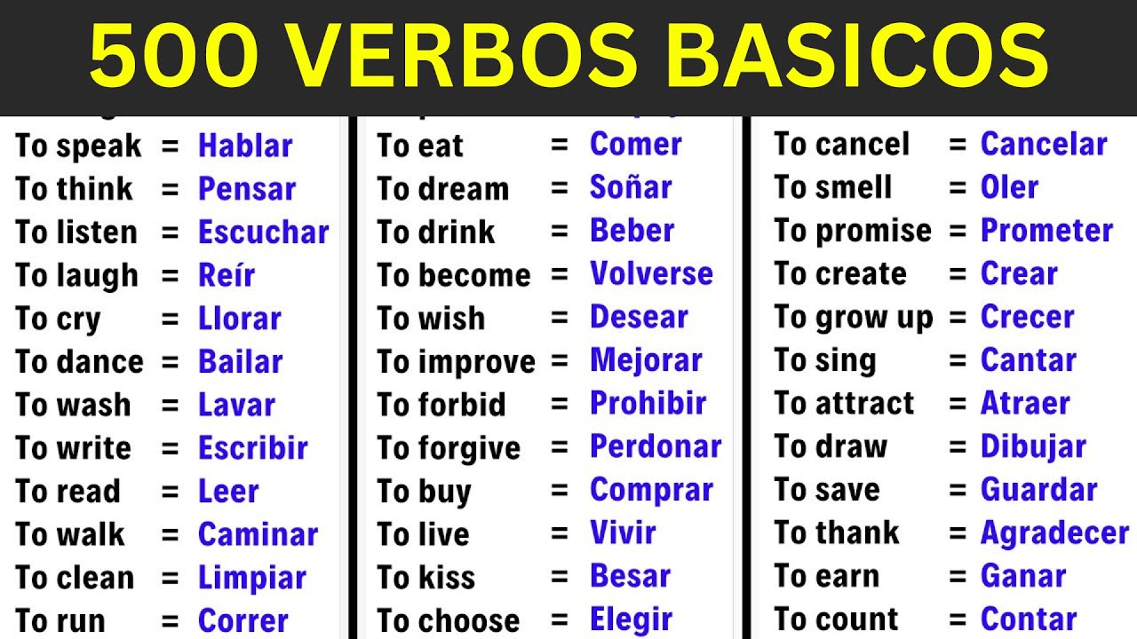 ✅✔✨+ 500 VERBOS BASICOS MUY FREQUENTES PARA HABLAR INGLES/ INGLES FACIL Y RAPIDO PARA PRINCIPIANTES