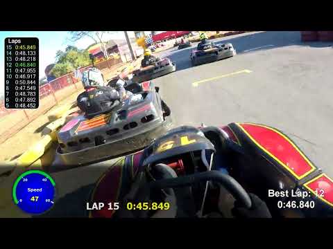 7ª Etapa Lika Racing 2024 - Carrera Kart - 06/07/2024