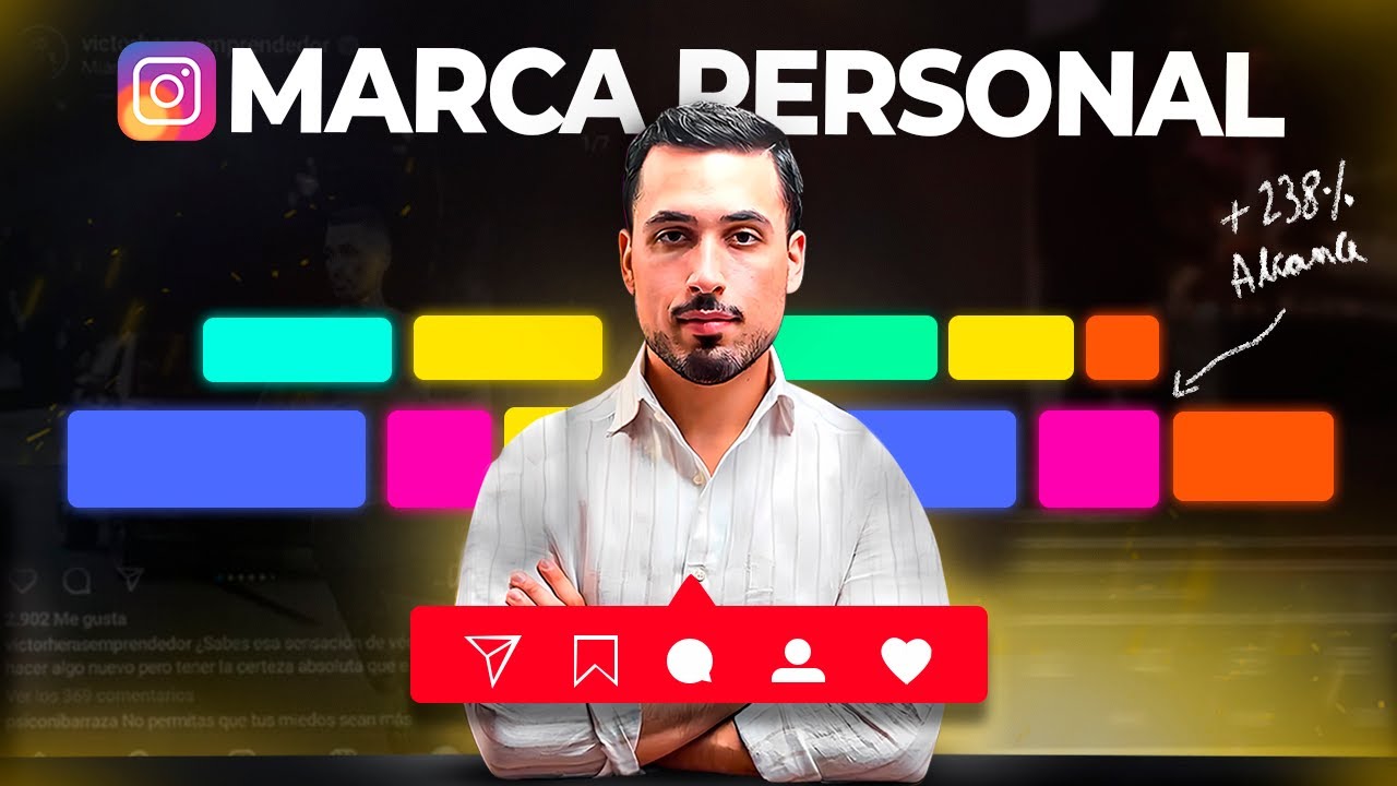 Cómo Crear una Marca Personal en 2024 | Guía Completa