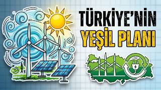 Türkiye'nin Büyük Enerji Hamlesi: Neler Bekliyor?