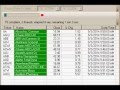 MarkupReport Com Early Morning Update Stocks 9 03 2014