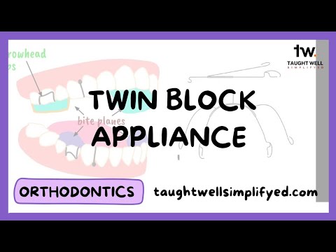 Twin Block Appliance| Orthodontics