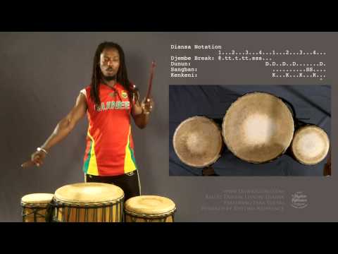 Ballet Dunun LESSON- DIANSA ; featuring Fara Tolno.