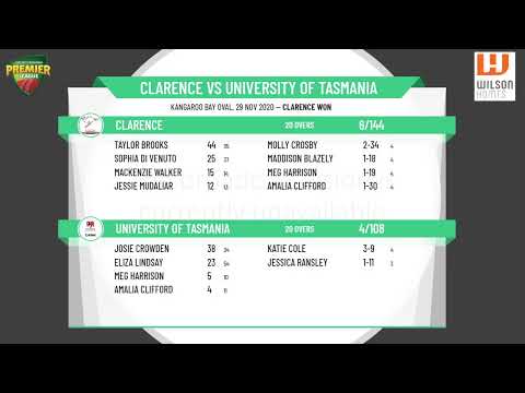 CTPL Premier League Women's 2nd Grade Round 6 - Clarence v University of Tasmania