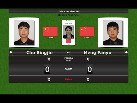 Chinese Pool  Final : Chu Bingjie vs Meng Fanyu