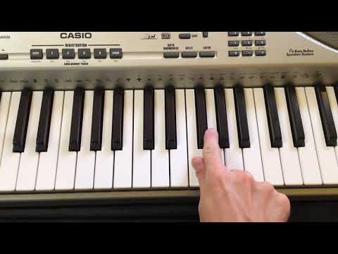 Come iniziare a suonare la tastiera