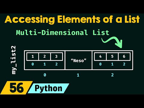 Introduction to Python Programming