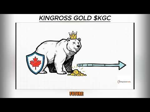 Kinross Gold (KGC): The Capital Return Machine Powering a New Gold Bull Run