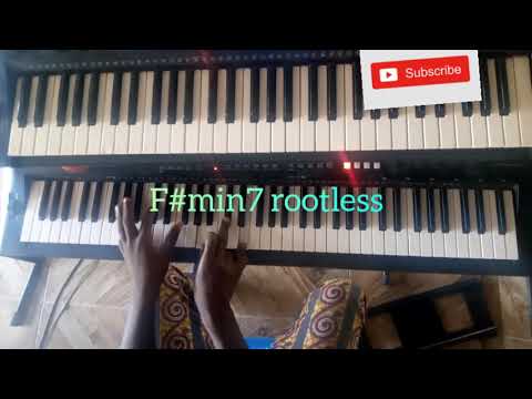 How to play Akwantuo by Andy Frimpong Manso