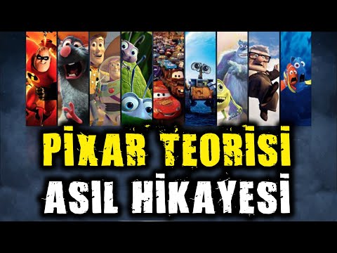, title : 'Akılalmaz Pixar Teorisi ve  Gerçek Yüzü - Pixar Teori Hikayesi - Pixar Teorisi Hakkında Bilinmeyen.'