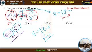মাস্টার ক্লাস-১৬