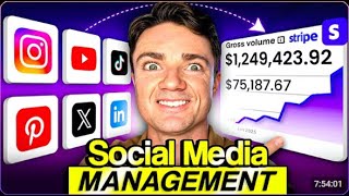 AICora Review - Create AI Social Media Managers That Post, Reply, and Close Sales 24/7