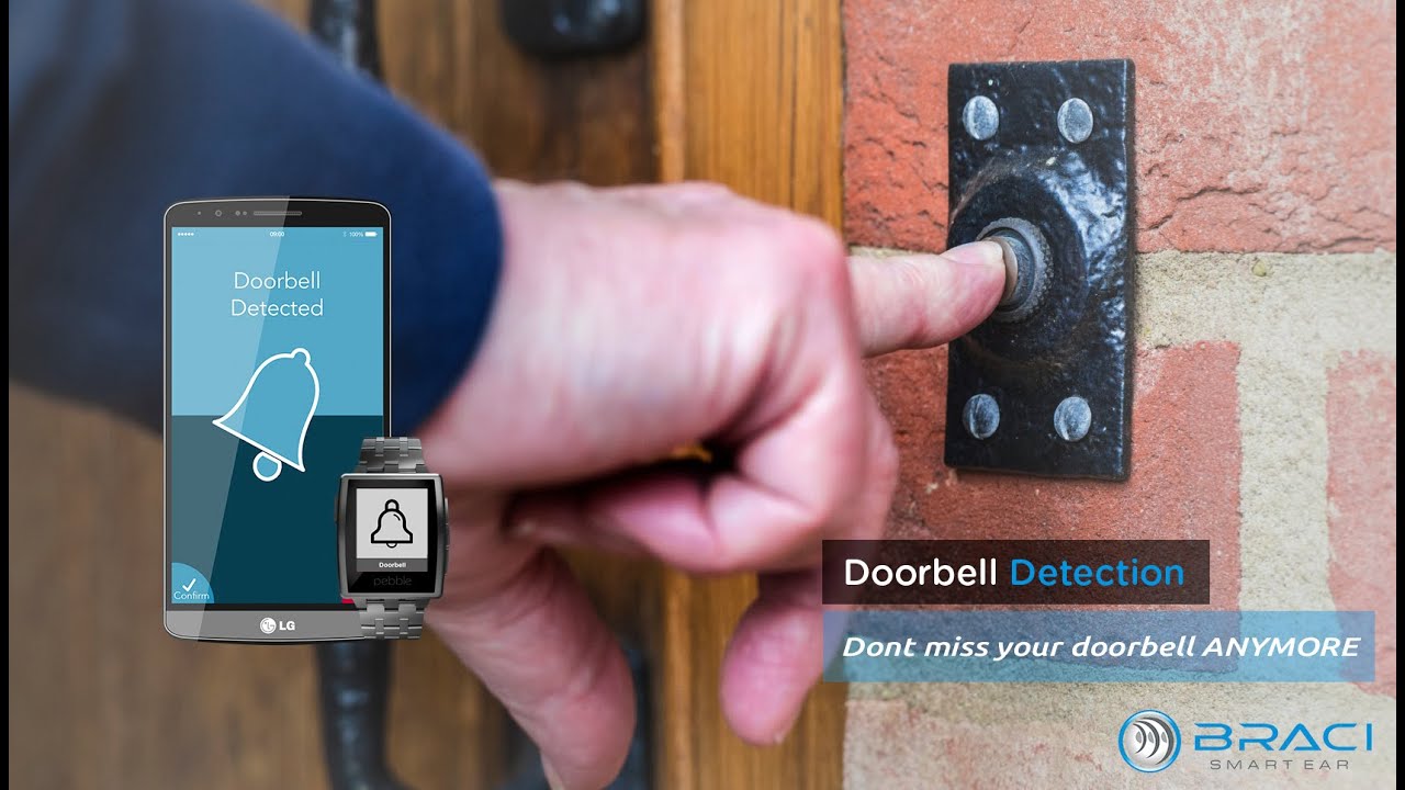Braci PRO with Doorbell example